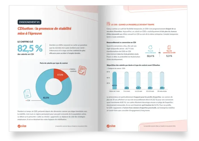 Illustration double page du baromètre social de Silae, L'emploi en mouvement sur les trajectoires d'emploi.