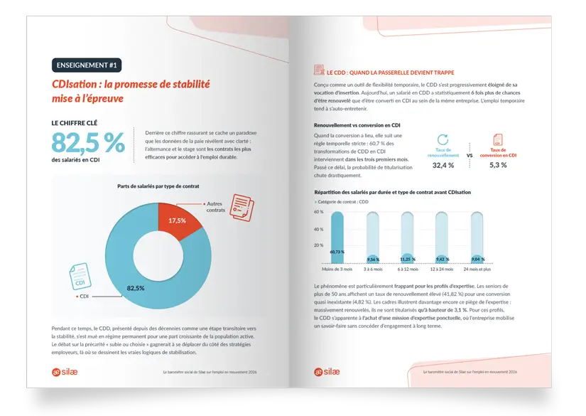 Illustration double page du baromètre social de Silae, L'emploi en mouvement sur les trajectoires d'emploi.