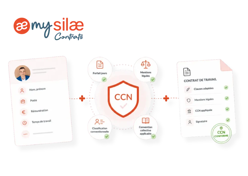 mySilae Contrats applique automatiquement la convention collective CCN adaptée lors de la création du contrat de travail