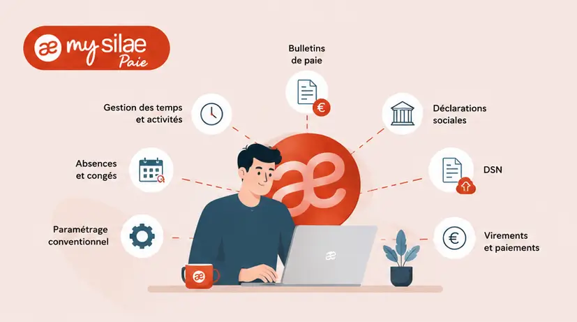 Illustration mySilae Paie montrant un gestionnaire de paie travaillant sur ordinateur avec les fonctionnalités de bulletins de paie, DSN, déclarations sociales, gestion des absences et virements de salaire.