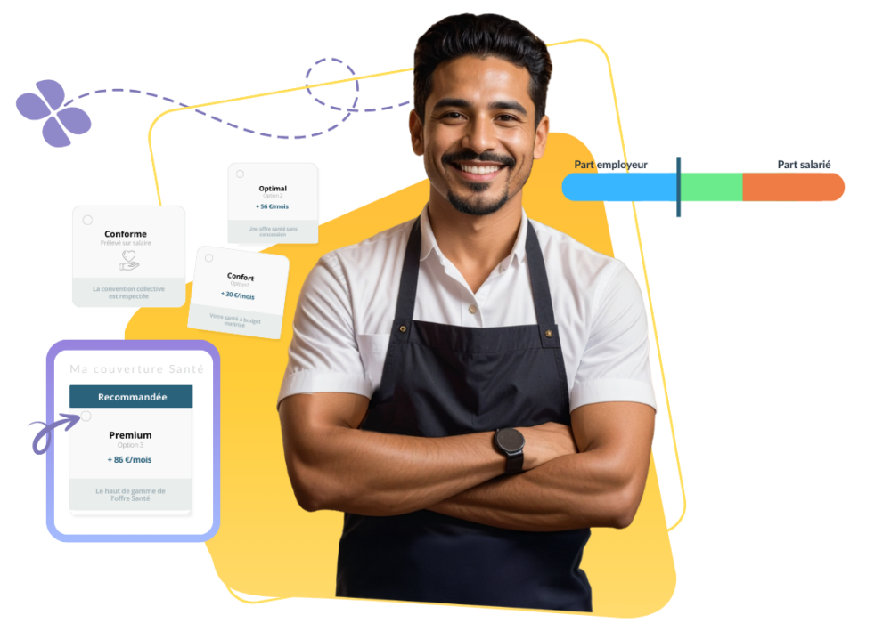 Contrat de complémentaire santé et prévoyance entreprise négocié par branche avec répartition employeur salarié et tarifs visibles